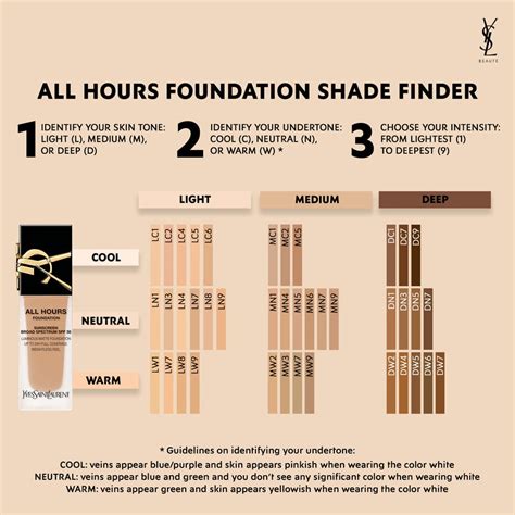 ysl all hours foundation shade comparison